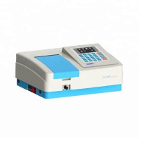 UV1900 high performance digital display uv vis spectrophotometer price